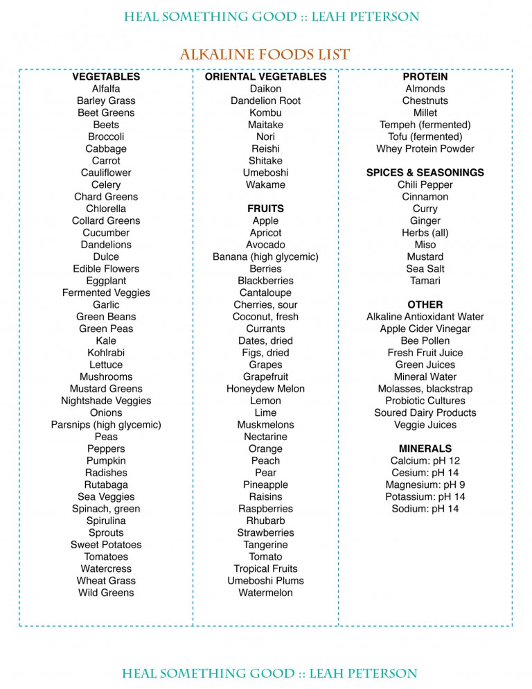 Chart Alkaline Foods List Heal Something Good