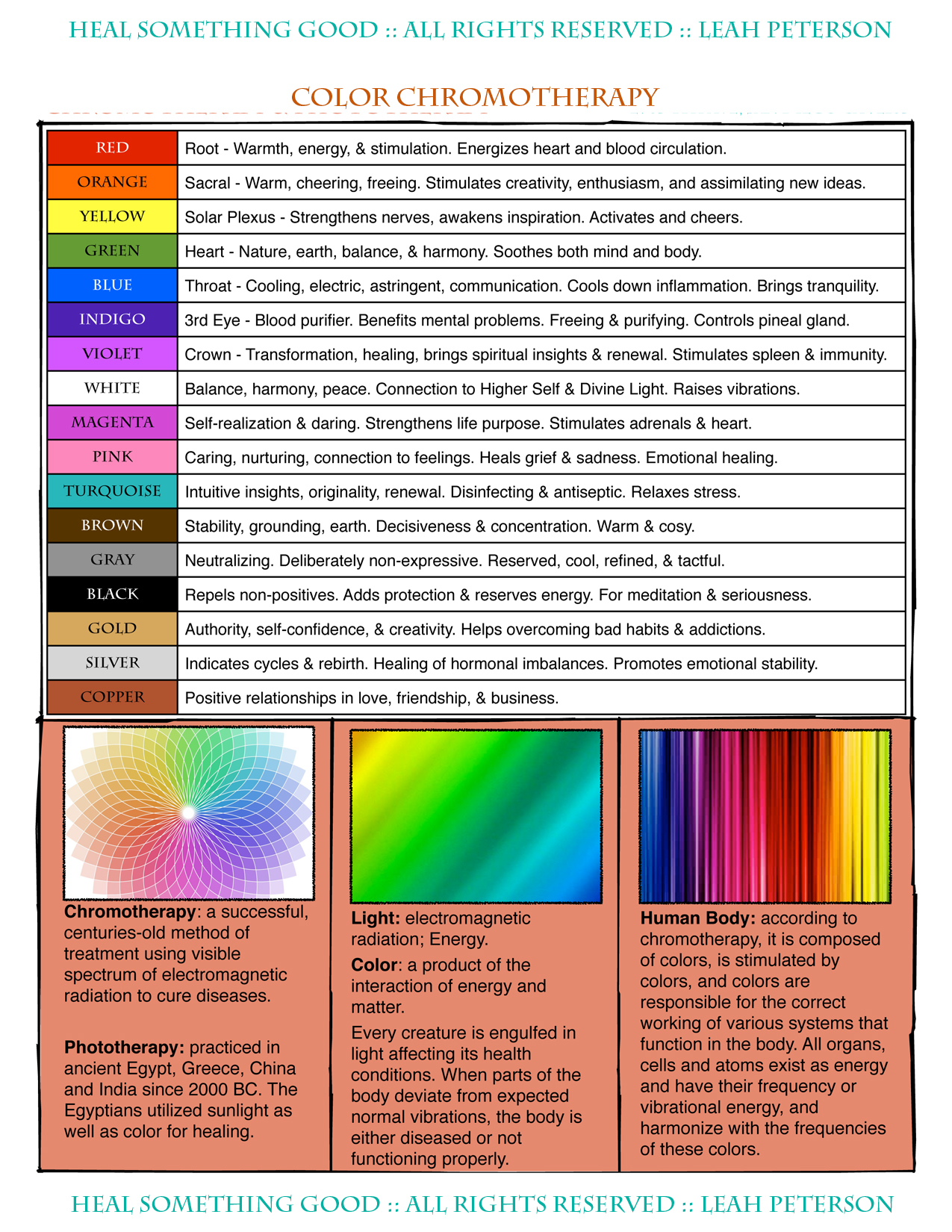 Color Chromotherapy